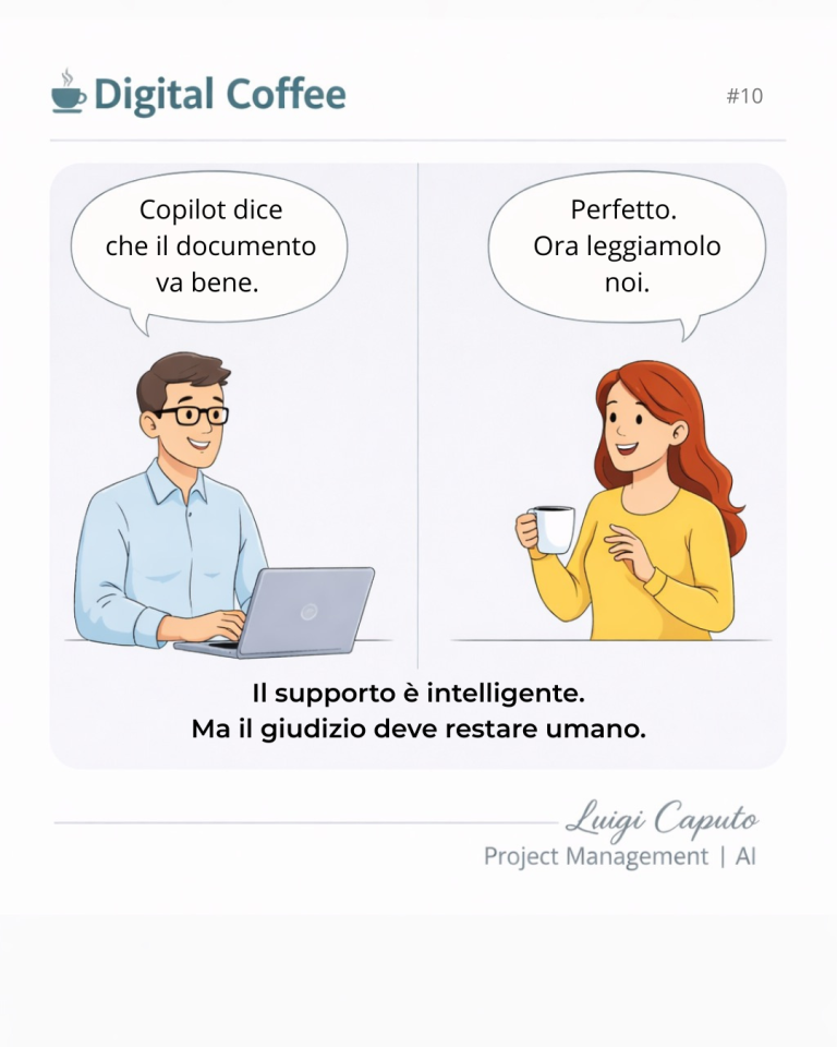Digital Coffee 10
