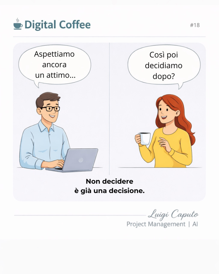 Digital Coffee 18