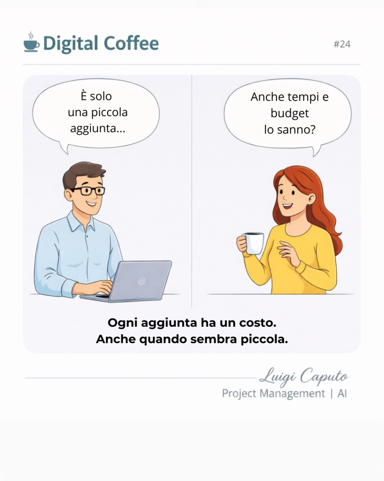 Digital Coffee 24
