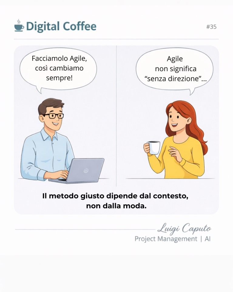 Digital Coffee 35