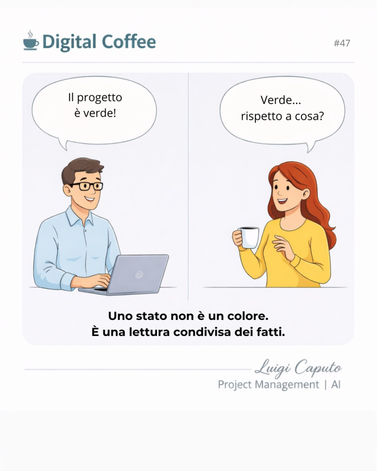 Digital Coffee 47