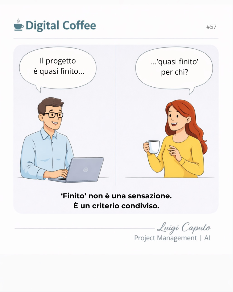Digital Coffee 57
