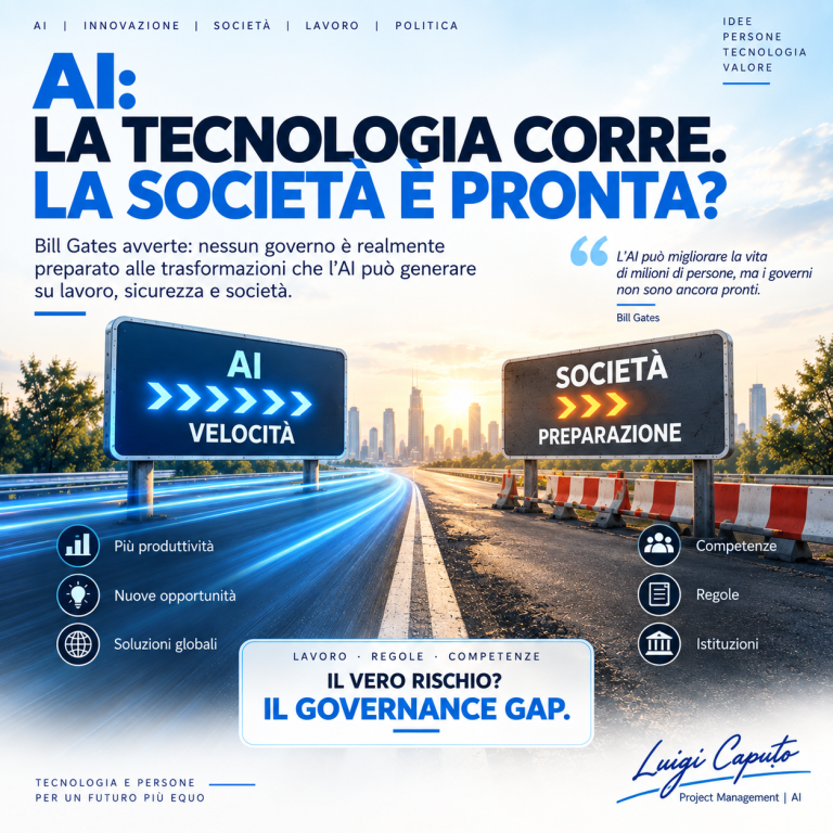AI Society Radar — La tecnologia corre. La società è pronta?